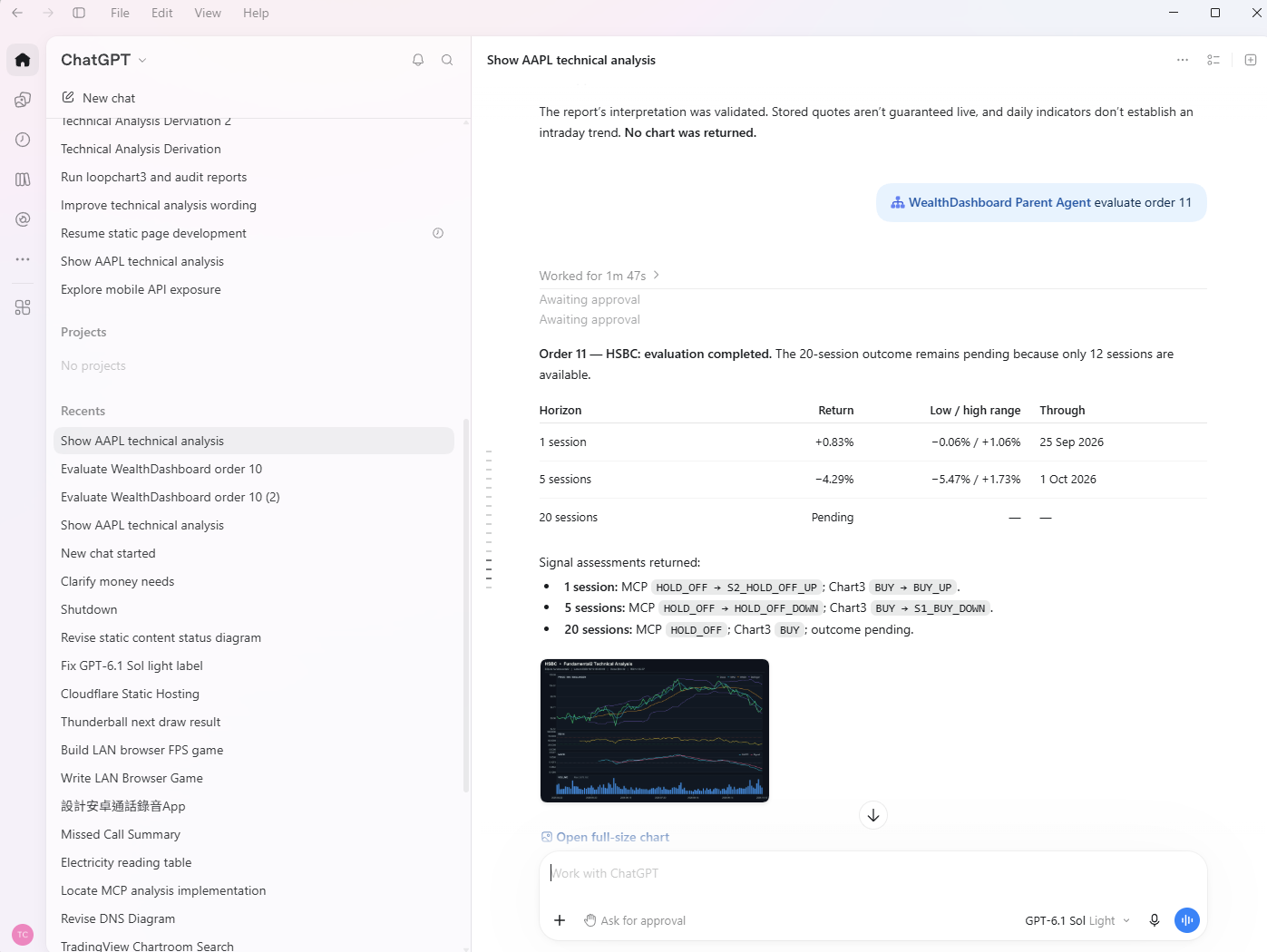 Full ChatGPT app window showing evaluate order 11, the HSBC evaluation table, signal assessments, and returned chart thumbnail